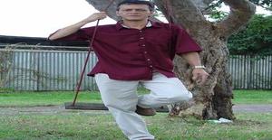 Marcosfelix54 58 years old I am from Zapote/San José, Seeking Dating Friendship with Woman
