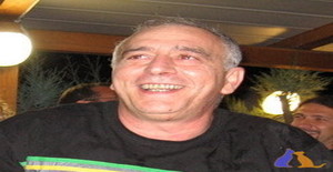Piepolo 62 years old I am from Roma/Lazio, Seeking Dating Friendship with Woman