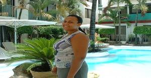 Labebsotadepapy 36 years old I am from Santo Domingo/Distrito Nacional, Seeking Dating Friendship with Man