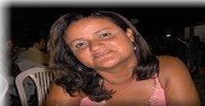 Tati75 46 years old I am from João Pessoa/Paraiba, Seeking Dating Friendship with Man