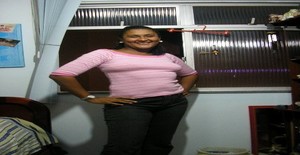 Mfte 52 years old I am from Salvador/Bahia, Seeking Dating Friendship with Man
