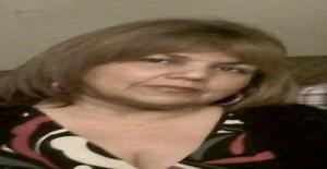 Chavy50 71 years old I am from Guayaquil/Guayas, Seeking Dating Friendship with Man