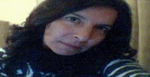 Beatrizreis 53 years old I am from Lisboa/Lisboa, Seeking Dating Friendship with Man