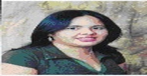 Liebma 41 years old I am from Caracas/Distrito Capital, Seeking Dating Friendship with Man