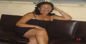 Maggyvo 70 years old I am from Ciudad de la Habana/la Habana, Seeking Dating Friendship with Man