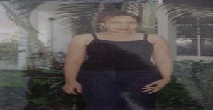 Gomes370 51 years old I am from Maputo/Maputo, Seeking Dating Friendship with Man