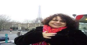 Espaco_em_branco 64 years old I am from Thalwil/Zurich, Seeking Dating Friendship with Man