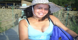 Amar16 54 years old I am from Lima/Lima, Seeking Dating Friendship with Man