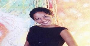 Viajente2007 44 years old I am from Lisboa/Lisboa, Seeking Dating Friendship with Man