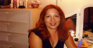 Rochi2007 61 years old I am from Miami/Florida, Seeking Dating Friendship with Man