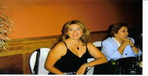 Guadys 56 years old I am from Puerto Vallarta/Jalisco, Seeking Dating Friendship with Man