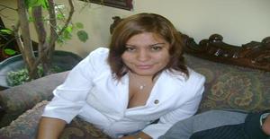 Nenita_jeny 39 years old I am from Lima/Lima, Seeking Dating Friendship with Man