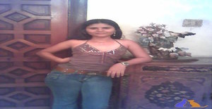 Bbis 36 years old I am from Caracas/Distrito Capital, Seeking Dating Friendship with Man