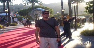 Zupers 42 years old I am from Guadalajara/Jalisco, Seeking Dating Friendship with Woman