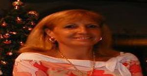 Llolleo1234 70 years old I am from Iquique/Tarapacá, Seeking Dating Friendship with Man