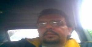 Juanma38 53 years old I am from Caracas/Distrito Capital, Seeking Dating Friendship with Woman