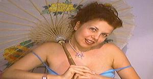 I.am.kitty 43 years old I am from Bucharest/Bucharest, Seeking Dating Friendship with Man