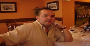Cespi123 55 years old I am from Gijón/Asturias, Seeking Dating Friendship with Woman