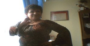 Luciernaga5905 62 years old I am from Aguascalientes/Aguascalientes, Seeking Dating Friendship with Man
