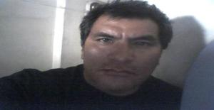 Leoncito41 60 years old I am from Lima/Lima, Seeking Dating Friendship with Woman