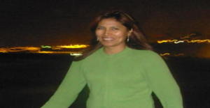 Alsaclaudia 44 years old I am from Lima/Lima, Seeking Dating Friendship with Man