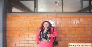 Paparuben1 59 years old I am from Tepic/Nayarit, Seeking Dating Friendship with Man