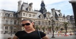 Jutransex 41 years old I am from Paris/Ile-de-france, Seeking Dating Friendship with Man