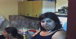 Maryleonina 54 years old I am from Patrocinio/Minas Gerais, Seeking Dating Friendship with Man