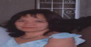 Aivlismar 53 years old I am from Mexico/State of Mexico (edomex), Seeking Dating Friendship with Man
