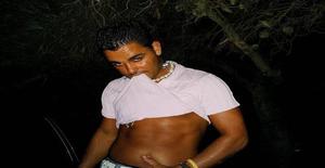 Chicomuymalo 39 years old I am from Elche/Comunidad Valenciana, Seeking Dating Friendship with Woman