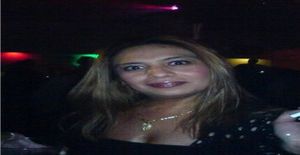 Flaky77 43 years old I am from Mexico/State of Mexico (edomex), Seeking Dating with Man