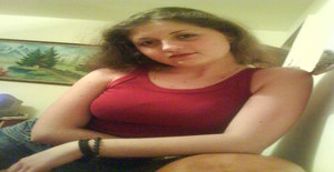 M3taldydy 33 years old I am from Roman/Neamt, Seeking Dating Friendship with Man