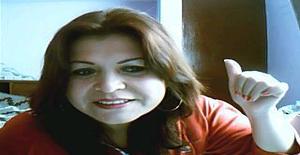 Wendy001 54 years old I am from Lima/Lima, Seeking Dating Friendship with Man