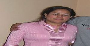 Jmiriam2609 40 years old I am from Lima/Lima, Seeking Dating Friendship with Man