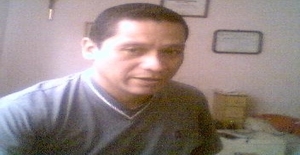 harryd777 55 years old I am from Ciudad de México/Estado de México (Edomex), Seeking Dating with Woman