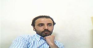 Akramdimanachat 40 years old I am from Rabat/Rabat-sale-zemmour-zaer, Seeking Dating Marriage with Woman