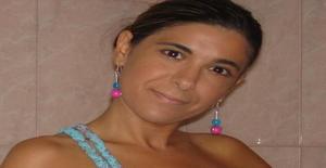 Palmeira74 46 years old I am from Matosinhos/Porto, Seeking Dating Friendship with Man