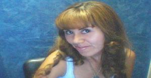 Chio0273 47 years old I am from Lima/Lima, Seeking Dating Friendship with Man