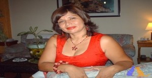 Monchilo 62 years old I am from Guayaquil/Guayas, Seeking Dating Friendship with Man