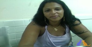 Poderosa100vc 41 years old I am from Cachoeiro de Itapemirim/Espirito Santo, Seeking Dating Friendship with Man