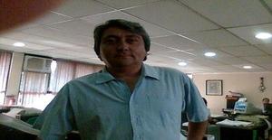 Themo 56 years old I am from Iquique/Tarapacá, Seeking Dating with Woman