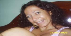 Meninamulher1977 44 years old I am from Ourinhos/Sao Paulo, Seeking Dating Friendship with Man
