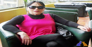 Escorpio54 68 years old I am from Lima/Lima, Seeking Dating Friendship with Man