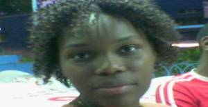 Buanaique 41 years old I am from Nampula/Nampula, Seeking Dating Friendship with Man