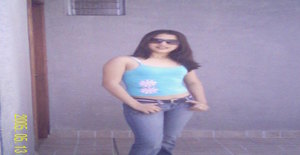 Chikitardiente 33 years old I am from Quito/Pichincha, Seeking Dating Friendship with Man