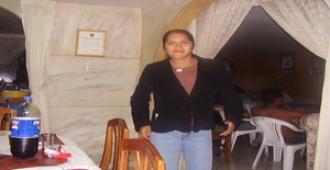 Solita0510 44 years old I am from Lima/Lima, Seeking Dating Friendship with Man