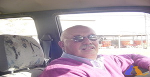 Carlos6043 77 years old I am from Buenos Aires/Buenos Aires Capital, Seeking Dating Friendship with Woman