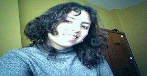 Karo21 35 years old I am from Lima/Lima, Seeking Dating Friendship with Man