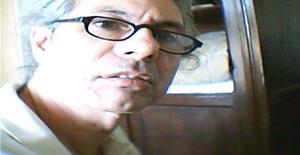 Exputynyk 64 years old I am from Belo Horizonte/Minas Gerais, Seeking Dating Friendship with Woman