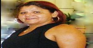 Fafasena2007 68 years old I am from Natal/Rio Grande do Norte, Seeking Dating Friendship with Man